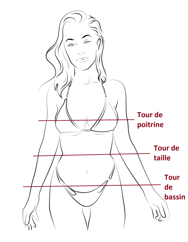 Schéma mensurations