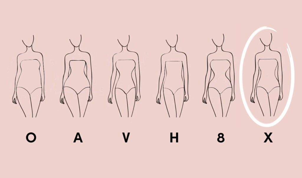 morphologie X femme